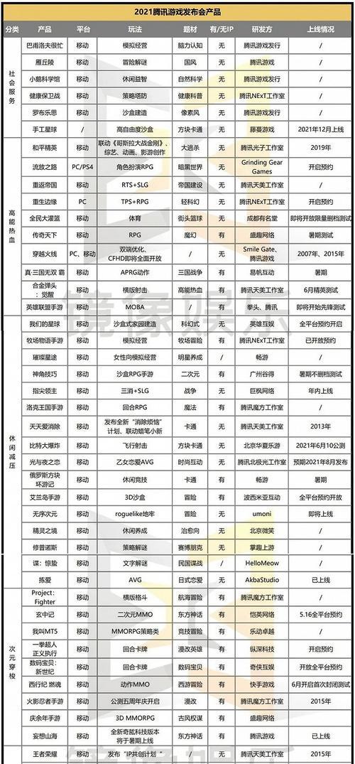 完美世界分数不涨的原因是什么？如何解决？-第2张图片-百团游戏