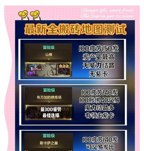 地下城推荐号通常包含哪些内容？如何获取？-第3张图片-百团游戏