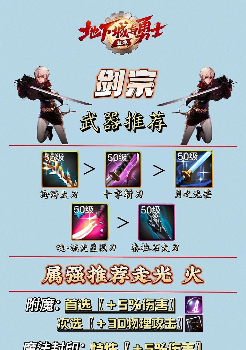 手游地下城装备有何区别？如何选择适合自己的装备？-第3张图片-百团游戏