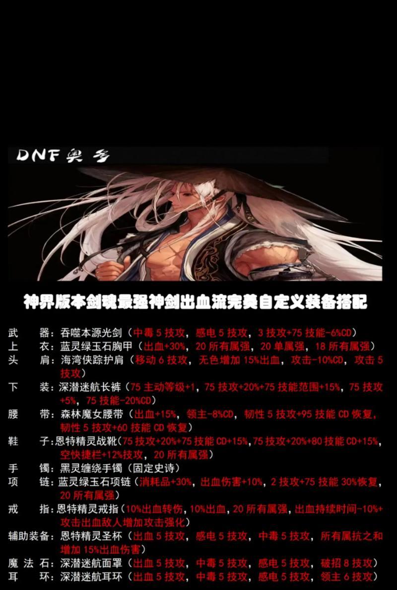 剑魂神界版本五件套获取方法有哪些？-第2张图片-百团游戏