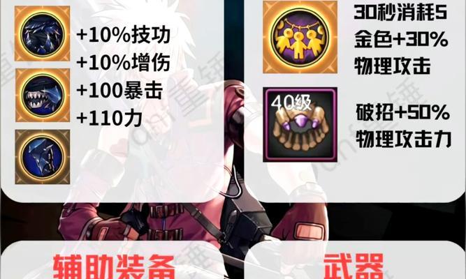 dnf大枪什么甲？大枪职业适合哪种防具？-第1张图片-百团游戏