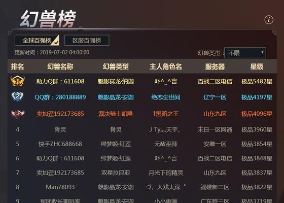 魔域中哪些宝宝值得培养？-第1张图片-百团游戏