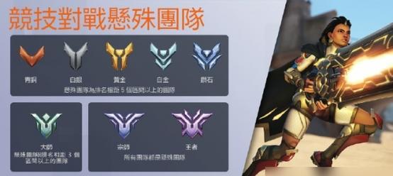 守望先锋的段位是如何划分的？段位分布的标准是什么？-第3张图片-百团游戏