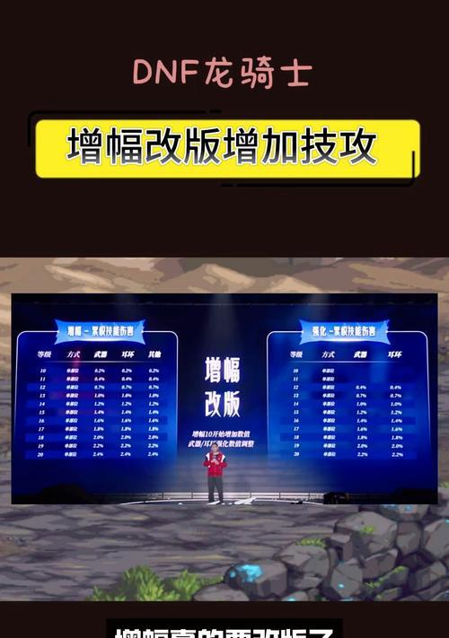 DNF攻击力提升方法有哪些？如何有效增加角色攻击力？-第1张图片-百团游戏