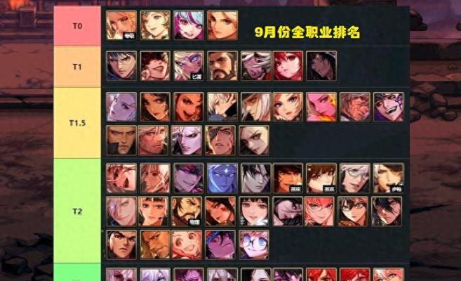 美服dnf选职业有什么技巧？哪些职业比较受欢迎？-第1张图片-百团游戏