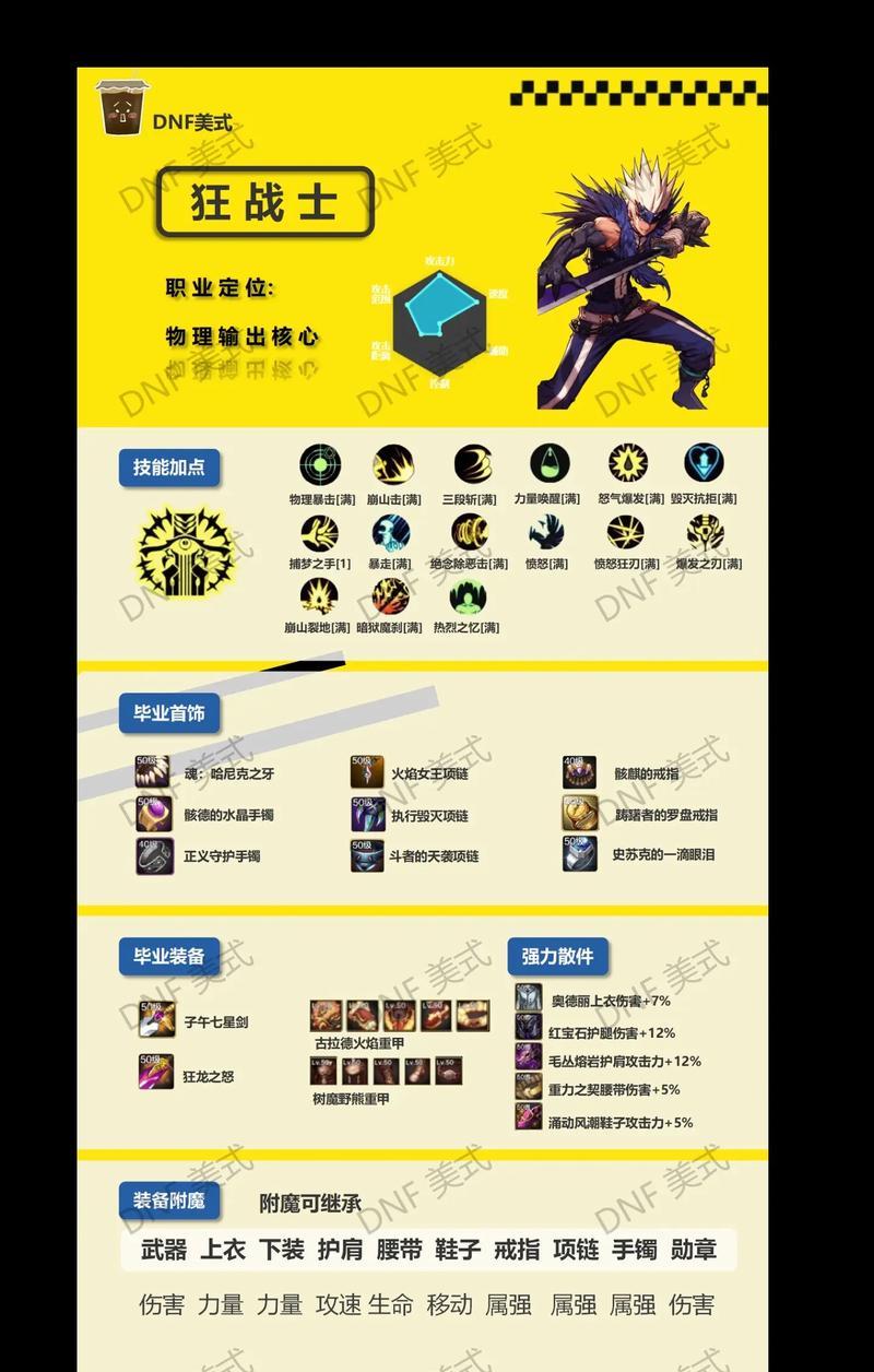美服dnf选职业有什么技巧？哪些职业比较受欢迎？-第2张图片-百团游戏