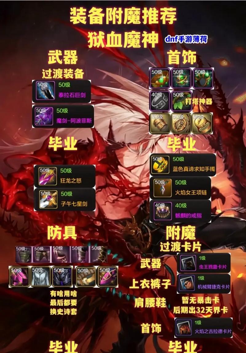 地下城稀有装备有哪些用途？如何合理利用？-第3张图片-百团游戏