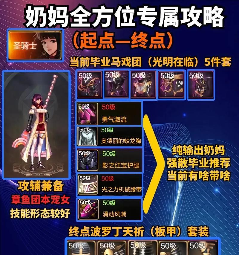 地下城手游奶妈卡片如何获取？-第2张图片-百团游戏