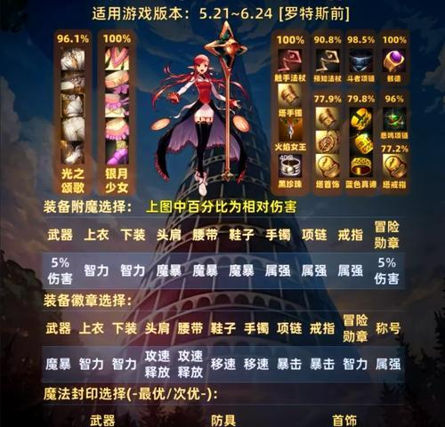 地下城与勇士手游元素职业应选择哪种属性？-第3张图片-百团游戏