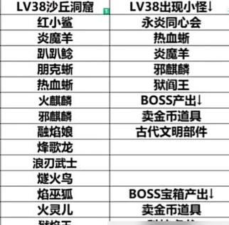 地下城幻兽帕鲁卡怪的方法是什么？卡怪有什么技巧？-第3张图片-百团游戏