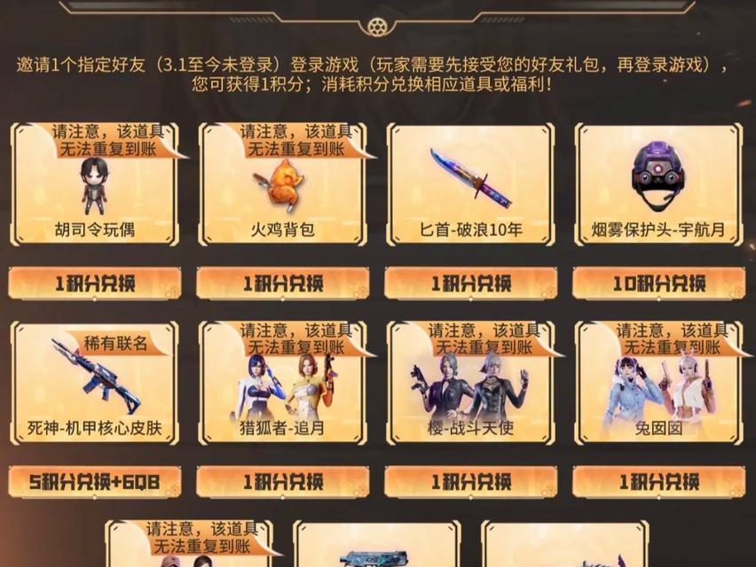 CF6000积分能升级多少次？如何规划积分使用？-第3张图片-百团游戏
