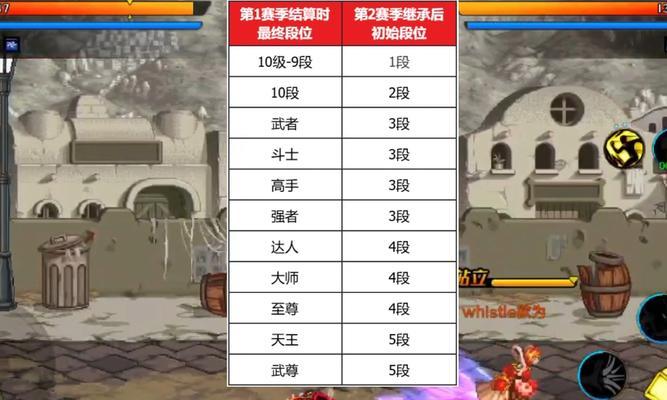武汉地下城排名第几位是什么？排名对玩家有何影响？-第1张图片-百团游戏