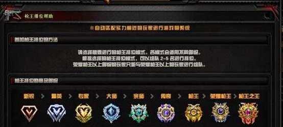 CF评分等级如何计算？需要多少局？-第1张图片-百团游戏