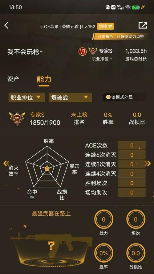 CF达到V7需要多少钱？充值策略是什么？-第1张图片-百团游戏
