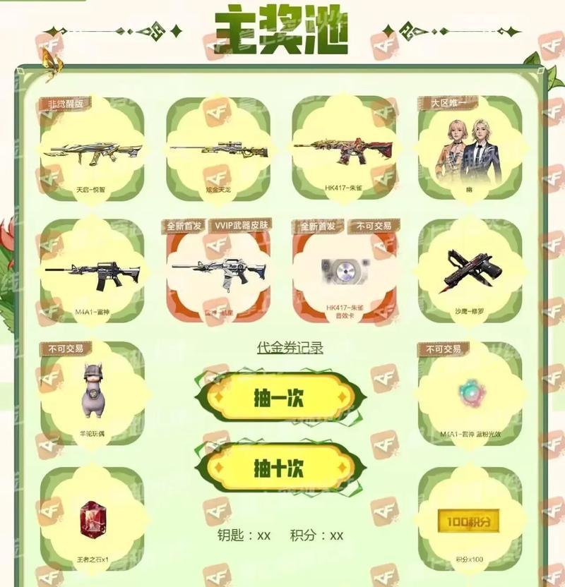 CF开卡抽雷神的成本是多少？-第2张图片-百团游戏
