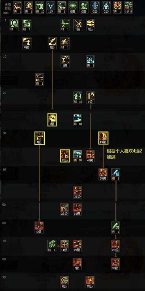 dnf装备打孔的方法是什么？打孔需要注意什么？-第2张图片-百团游戏