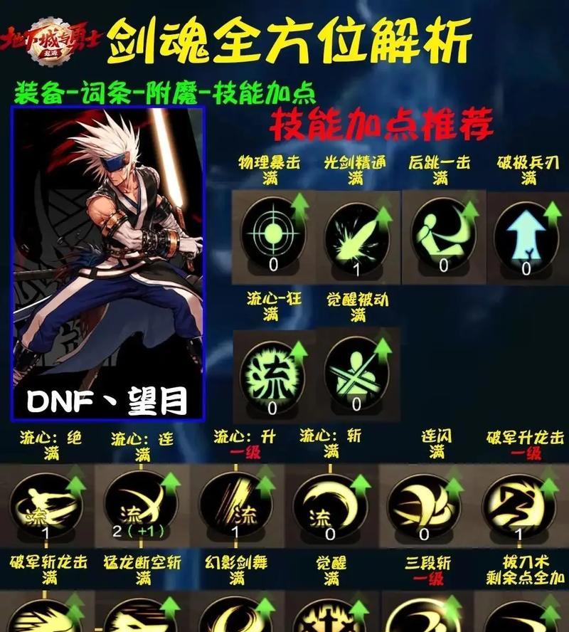地下城改版后如何退坑？退坑流程和注意事项是什么？-第1张图片-百团游戏