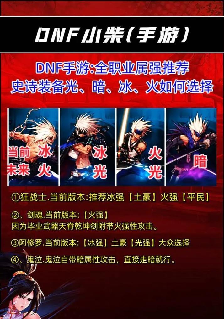 DNF86版本中哪种属强更优？86版本属强选择的建议是什么？-第1张图片-百团游戏
