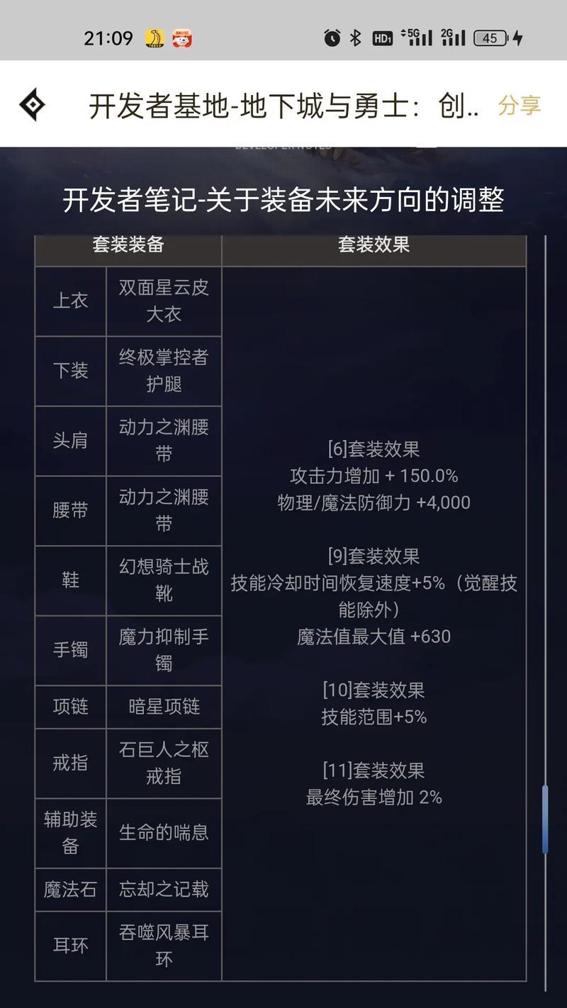 地下城暗星玩法是什么？暗星技能如何搭配？-第1张图片-百团游戏