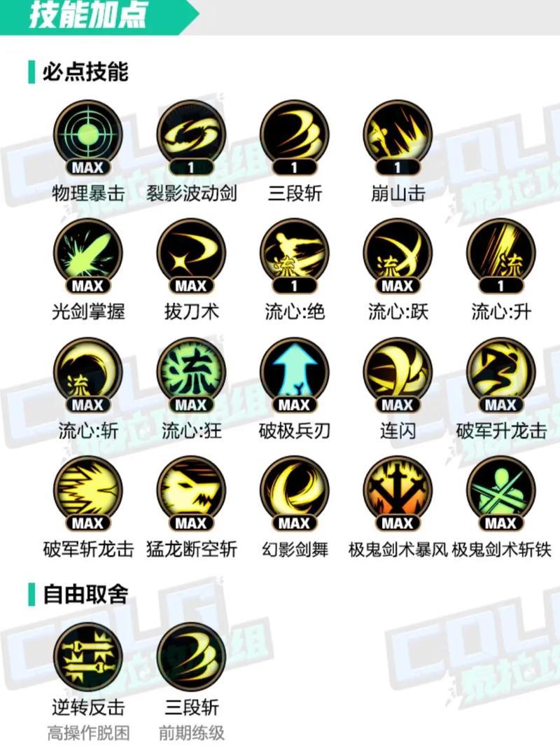 DNF中有哪些好看的符号？如何选择个性符号？-第1张图片-百团游戏