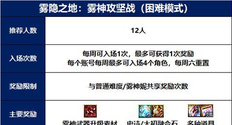 dnf困难雾神的打法有哪些？如何有效应对雾神？-第3张图片-百团游戏