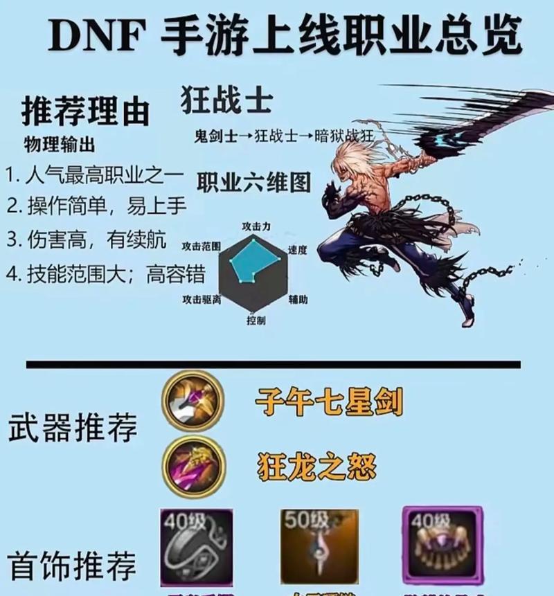 地下城手游的主要玩法是什么？-第2张图片-百团游戏