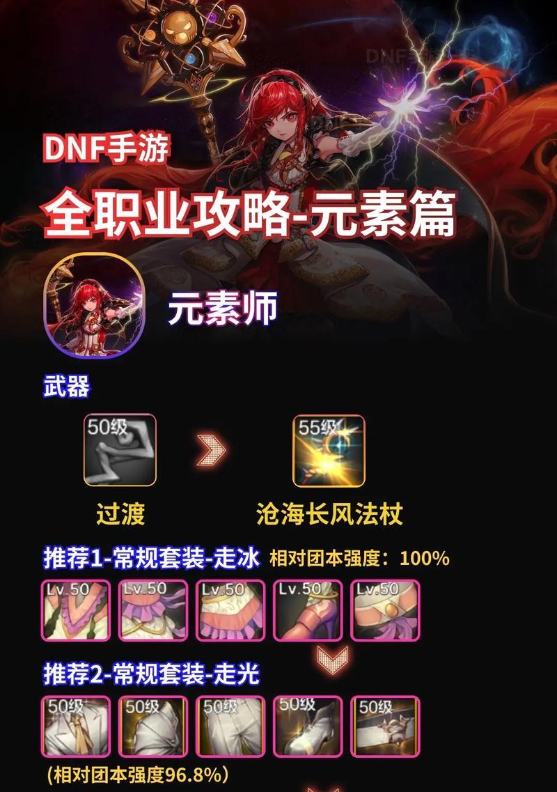 DNF游戏中最重要的元素是什么？如何平衡游戏中的各项要素？-第2张图片-百团游戏