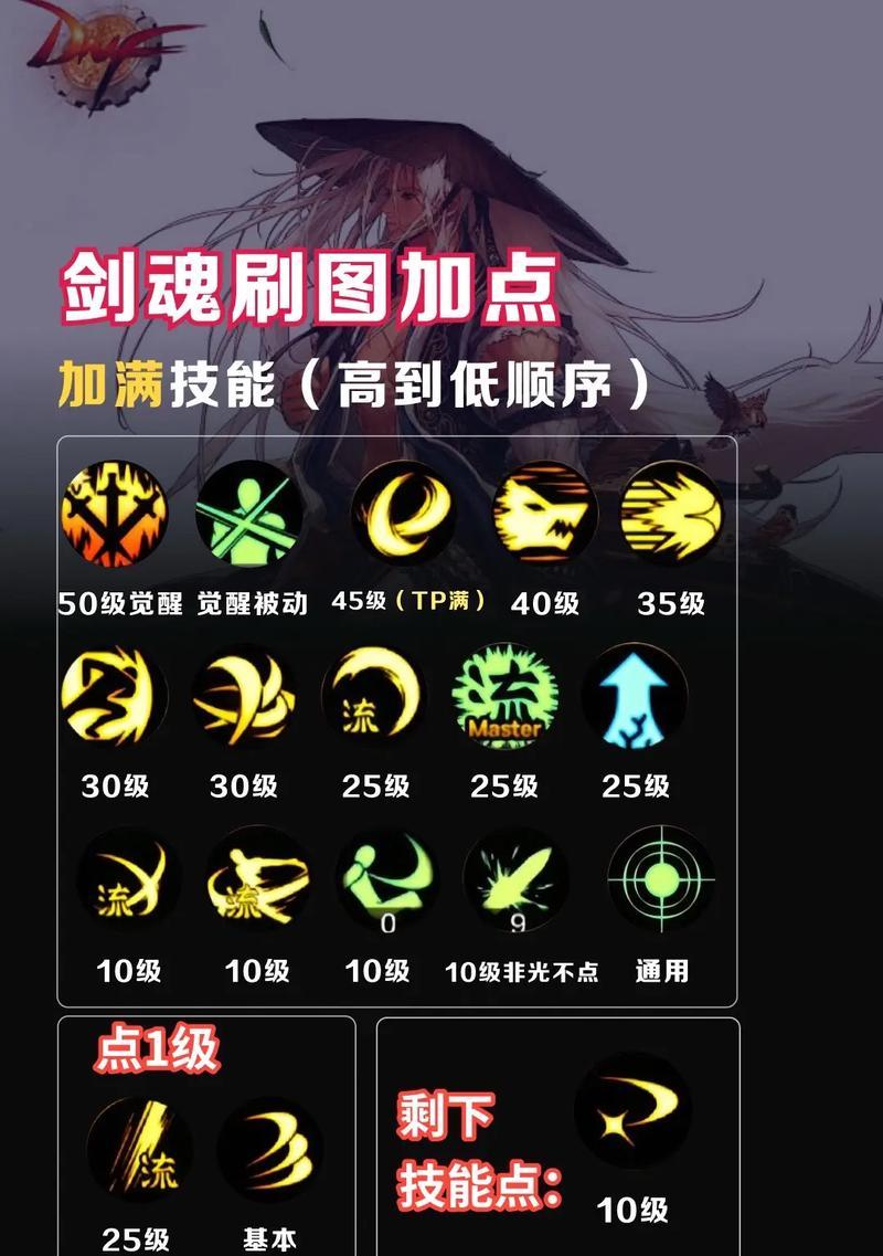 神剑流剑魂装备获取途径是什么？如何获得？-第3张图片-百团游戏