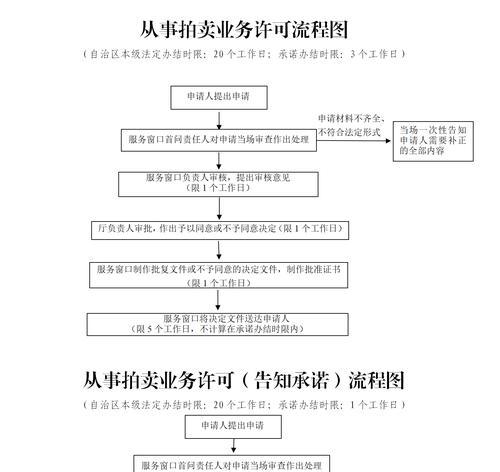 地下城拍卖行物品回收流程是什么？-第2张图片-百团游戏