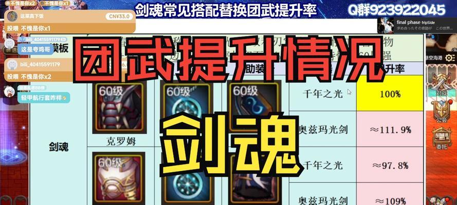 小七剑魂仙王战斗策略是什么？如何提高胜率？-第1张图片-百团游戏