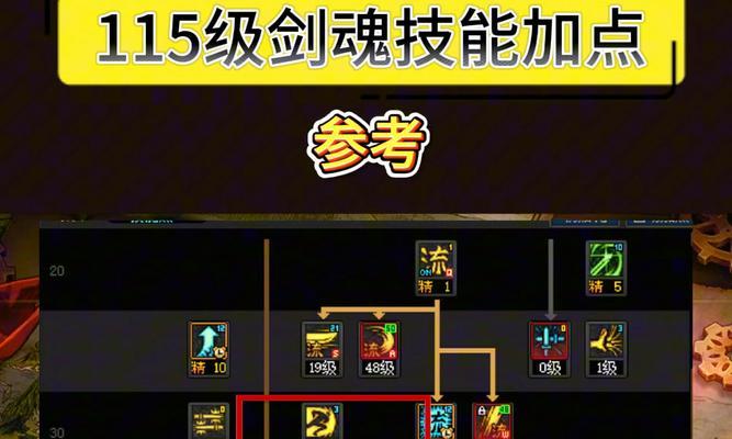 古剑魂中秘籍是如何被偷的？偷窃秘籍的技巧是什么？-第3张图片-百团游戏