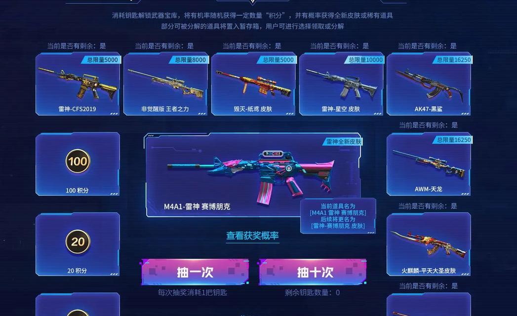 cf端游一月氪金活动的费用是多少？活动内容有哪些？-第2张图片-百团游戏