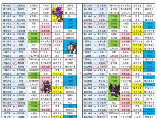 劲舞团宠物图鉴获取方式是什么？-第2张图片-百团游戏