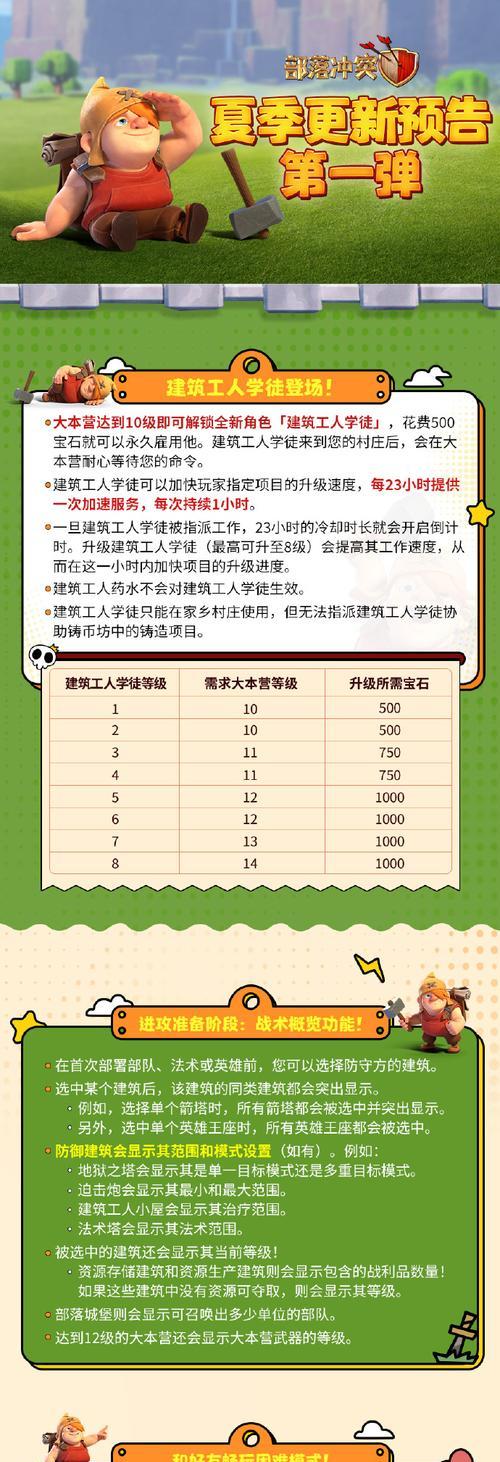 部落冲突足球盛典活动如何参与？攻略要点是什么？-第3张图片-百团游戏