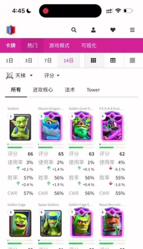 皇室战争中土人卡组如何搭配？玩好土人卡组的技巧有哪些？-第1张图片-百团游戏