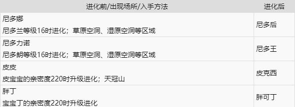 口袋妖怪金银版月之石获取途径有哪些？-第1张图片-百团游戏