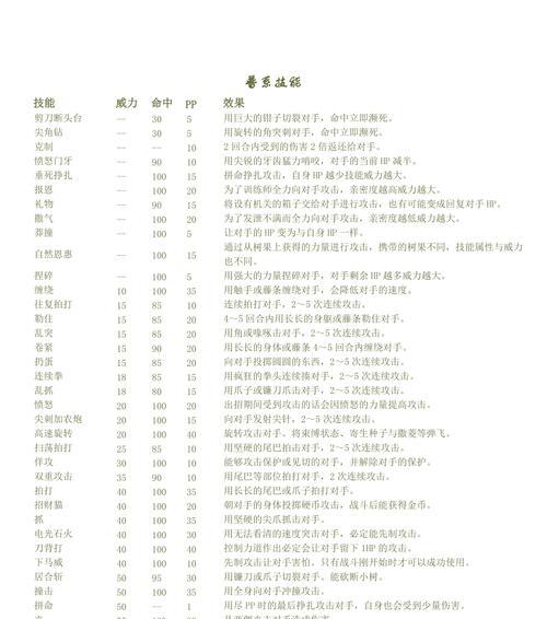 口袋妖怪中技能释放几率如何计算？影响因素有哪些？-第2张图片-百团游戏