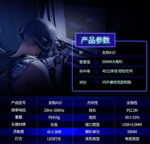 绝地求生线条发光如何设置？获取方法是什么？-第2张图片-百团游戏
