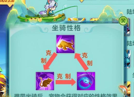 获得坐骑后如何培养？-第3张图片-百团游戏