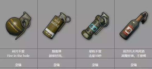 绝地求生中如何分次数扔东西？分次数扔东西的技巧是什么？-第1张图片-百团游戏