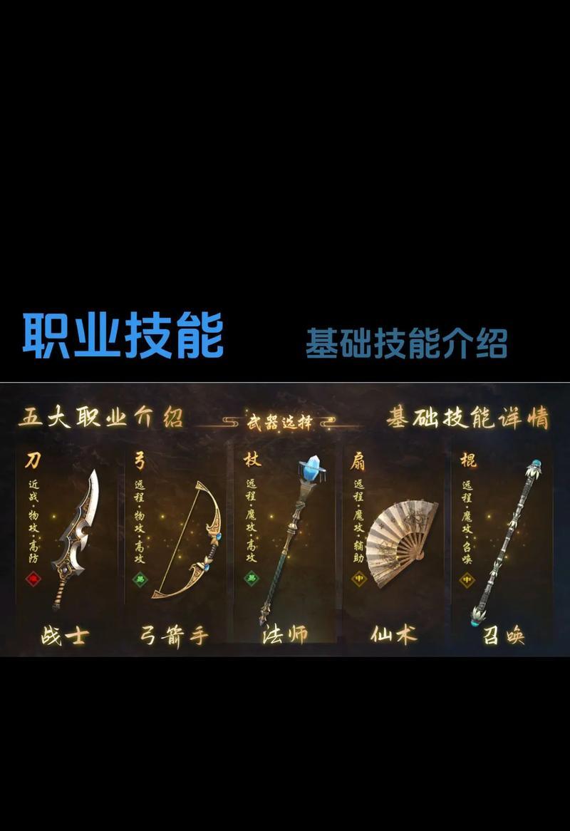 征途手机版转职条件和步骤是什么？-第1张图片-百团游戏