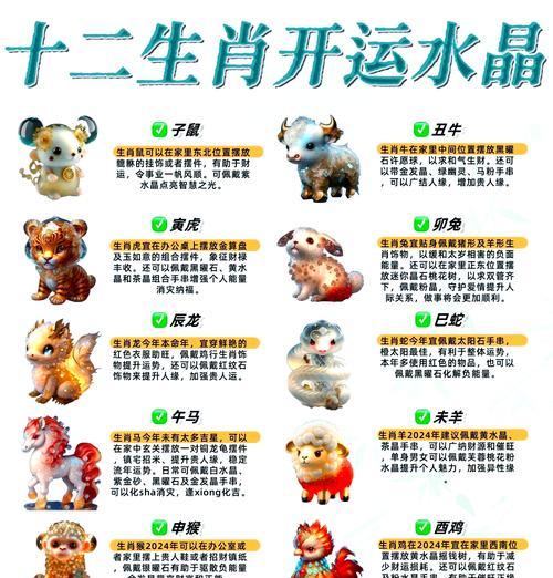 征途生肖等级提升方法是什么？如何快速提高生肖等级？-第1张图片-百团游戏