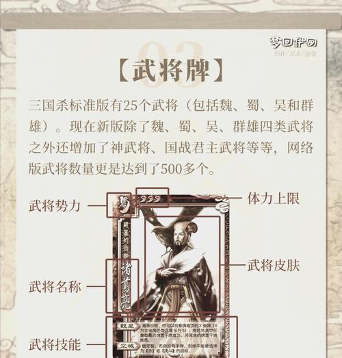 水杀在三国杀中代表什么？如何正确使用水杀？-第1张图片-百团游戏