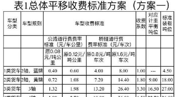 百区上线1分钟的费用是多少？收费模式和计费方式是什么？-第2张图片-百团游戏