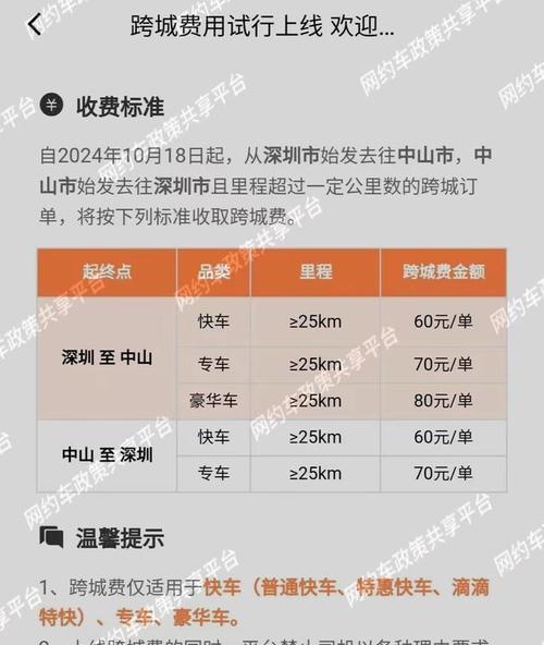 百区上线1分钟的费用是多少？收费模式和计费方式是什么？-第3张图片-百团游戏