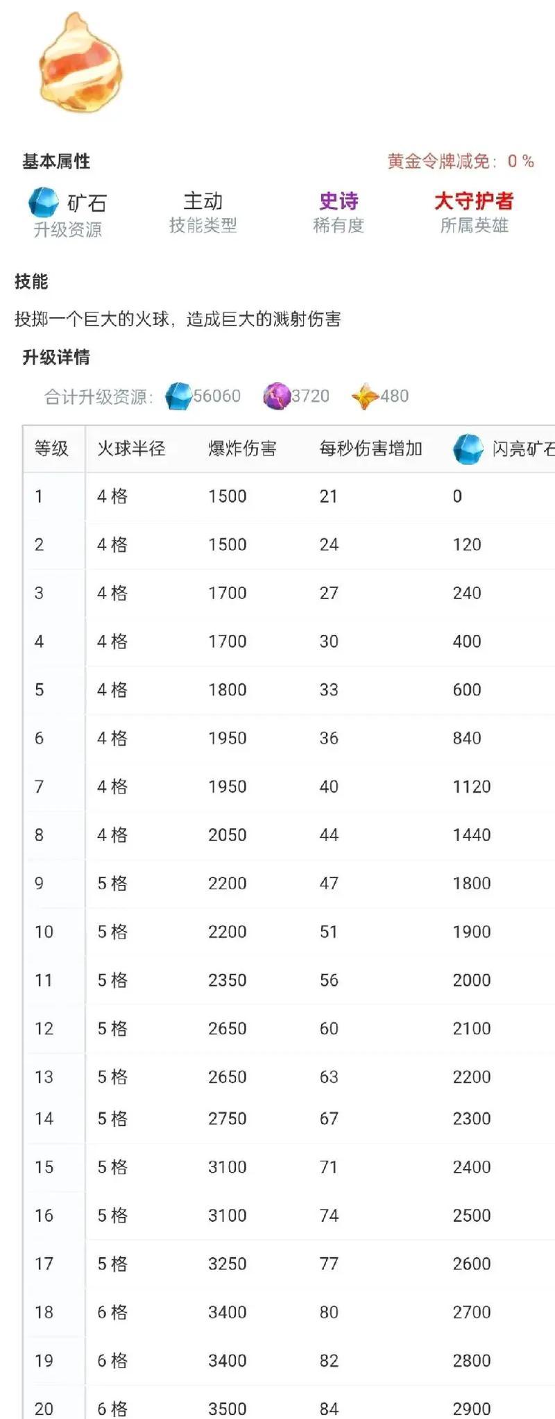 小陈部落冲突英雄装备升级方法是什么？-第2张图片-百团游戏