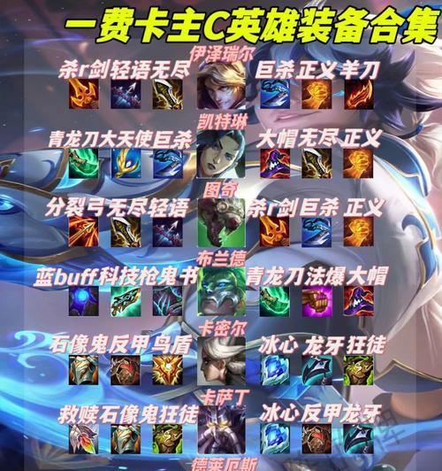小陈部落冲突英雄装备升级方法是什么？-第3张图片-百团游戏