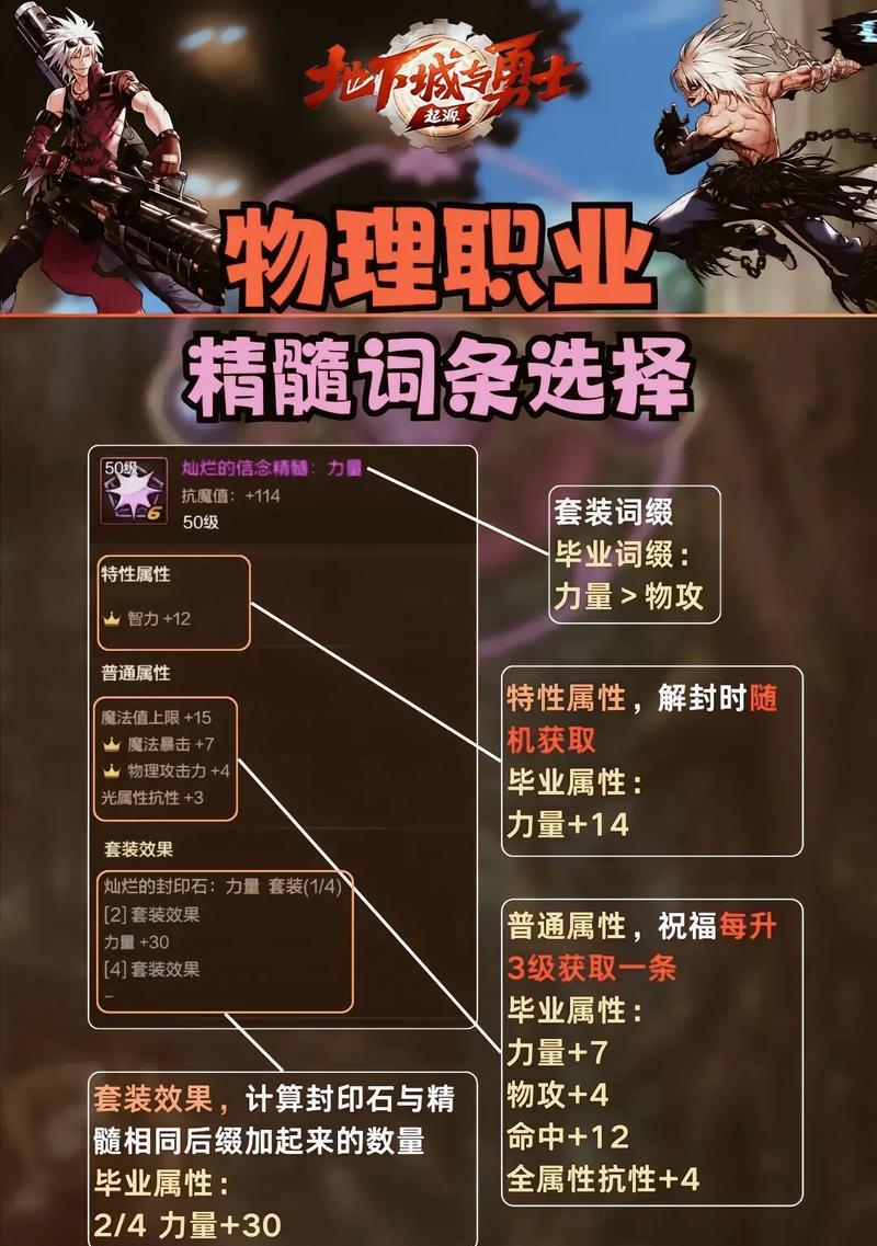 地下城完美属性洗练的方法有哪些？-第1张图片-百团游戏