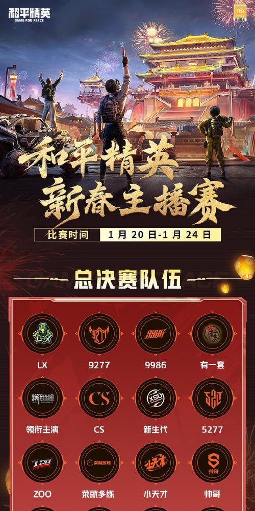 绝地求生赛事积分如何获取？领取50积分的条件是什么？-第1张图片-百团游戏