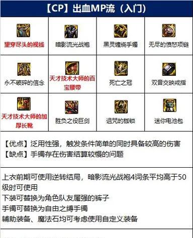 地下城与勇士特殊装备使用技巧是什么？-第1张图片-百团游戏